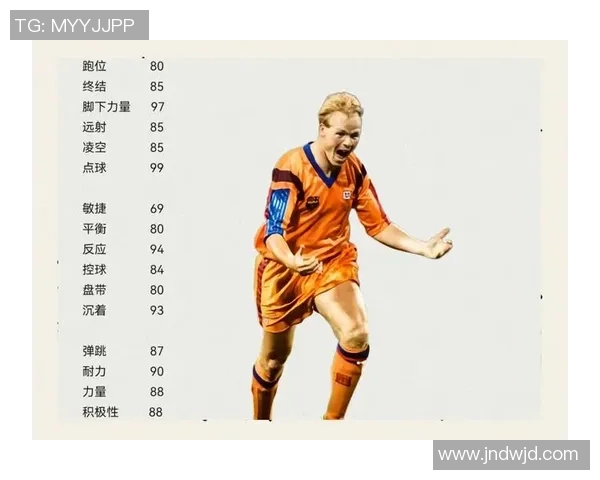 从绿茵传奇到巨星时代足球明星成长与辉煌历程