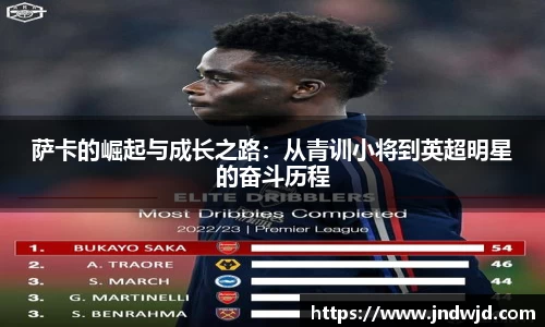 萨卡的崛起与成长之路：从青训小将到英超明星的奋斗历程
